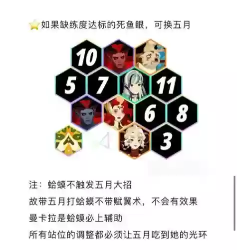 恶心阵容蛤蟆插图