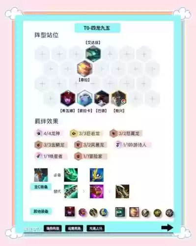 7759过关阵容插图