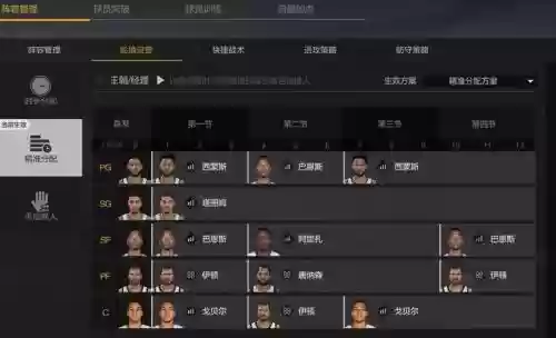 单核最新阵容插图