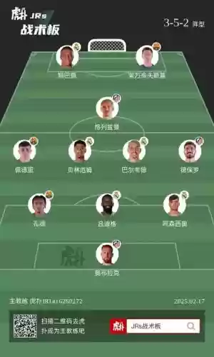 西甲联盟最佳阵容阵容介绍插图