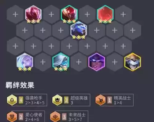 枪手骑阵容