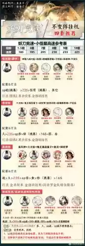 阴阳师鲜血之月9层攻略