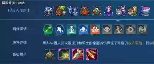 变态战士阵容插图