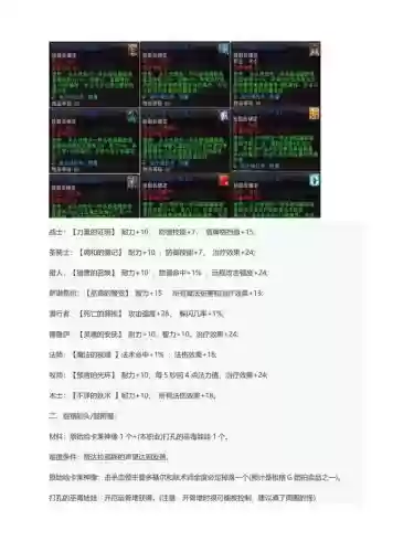 新qq部落装备附魔是什么