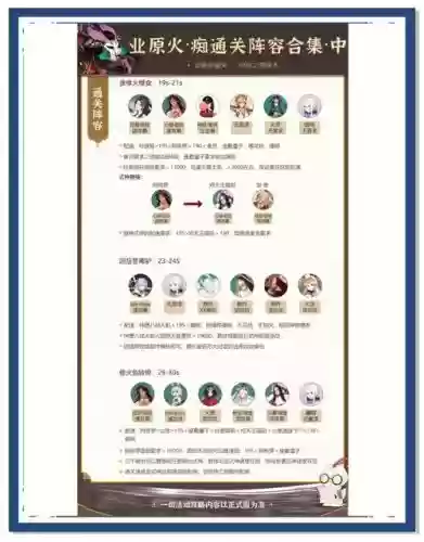挂痴阵容