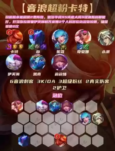 卡特推荐阵容