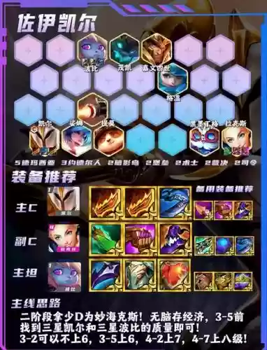 德马阵容