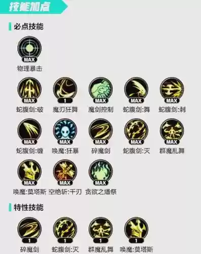 女魔都用什么装备插图