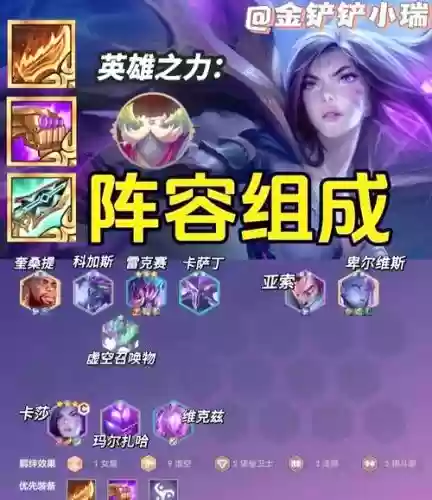 虚空先知阵容插图