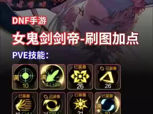 dnf剑帝技能加点模拟插图