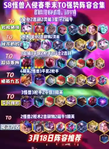 怪兽入侵阵容8怪兽阵容