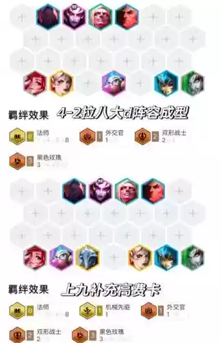 高法师阵容