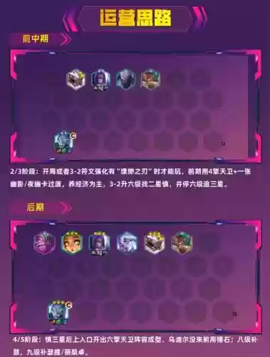 7发明家阵容谁主c金铲铲