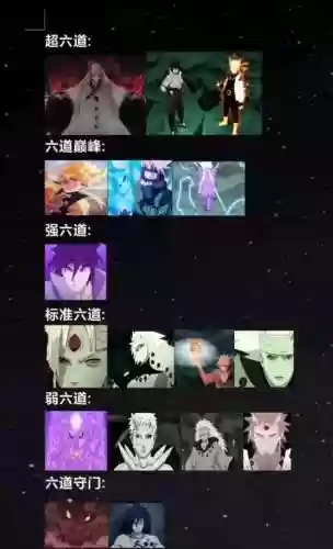 6风暴阵容