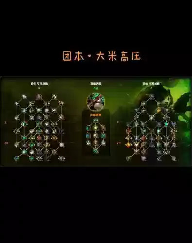 wow7.3武僧技能一览