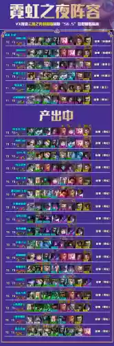 虹阁阵容