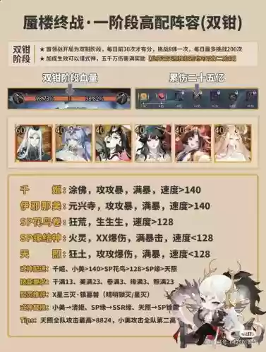 阴阳师十月职业推荐阵容插图