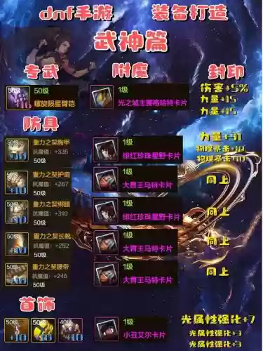 2017dnf武神武器排名