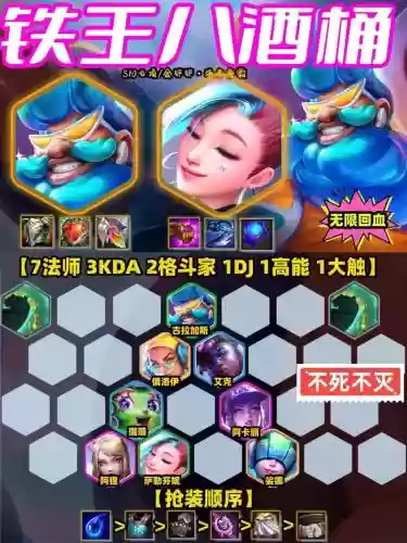 酒桶搭配阵容插图