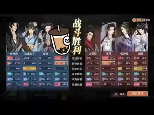 河洛最强阵容