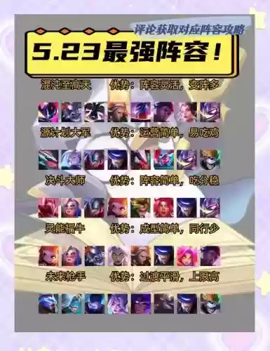单核最新阵容