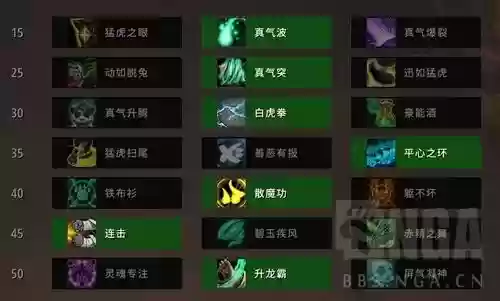 wow7.3武僧技能一览插图