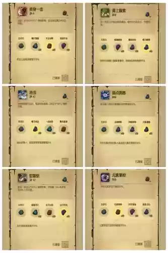 贪婪洞窟双幸运装备插图