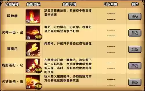 手机造梦西游4孙悟空技能加点