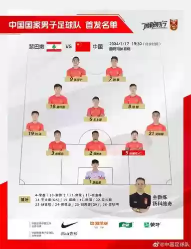 中国世界杯阵容照片名单