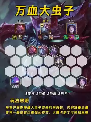 s6云顶什么阵容好上分