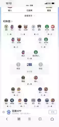 季后赛阵容推荐