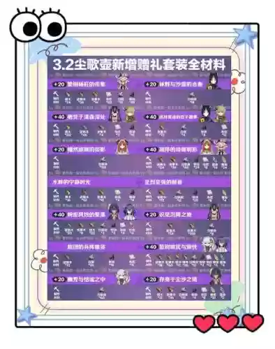刷礼物阵容