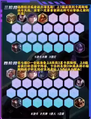 决斗召唤阵容