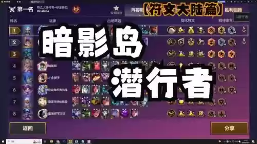 遇见标准阵容插图