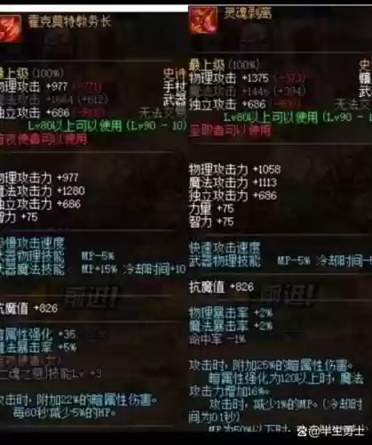 dnf85史诗格斗武器排行插图