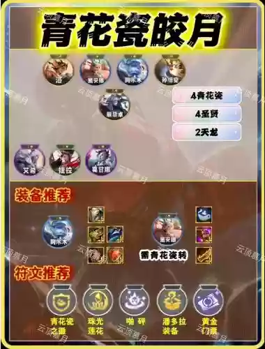 破碎月亮阵容