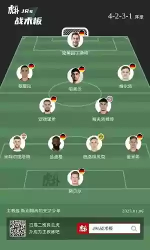小德阵容插图