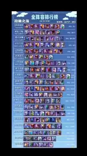 云顶阵容916