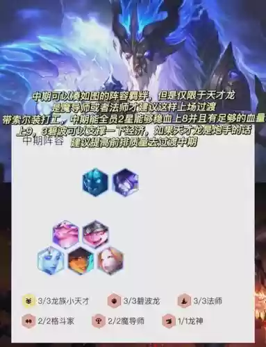 讨厌龙神阵容插图