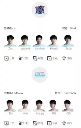 knight最新阵容插图