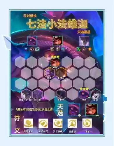 最强敏捷阵容
