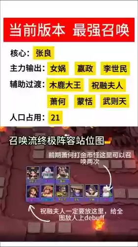 冲塔阵容