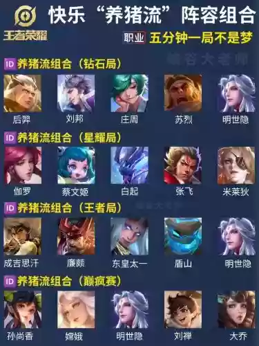 猪猪阵容ow插图