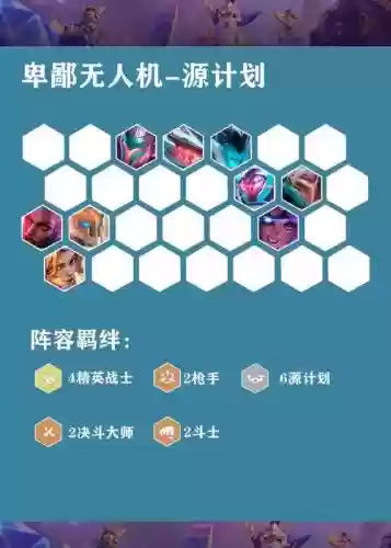人机超强阵容插图