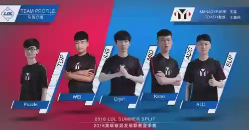 ym阵容很强