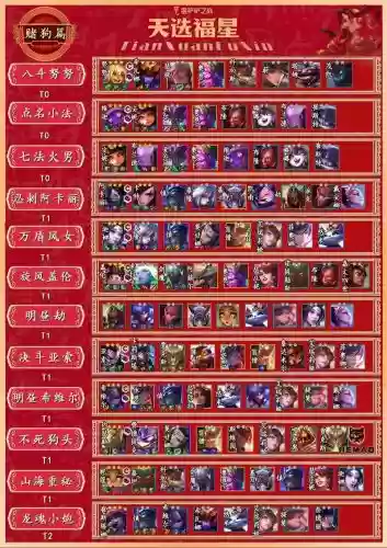 海盗福星阵容插图