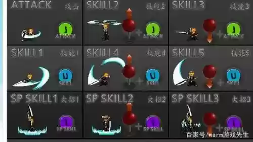死神pk火影3.0技能连招插图