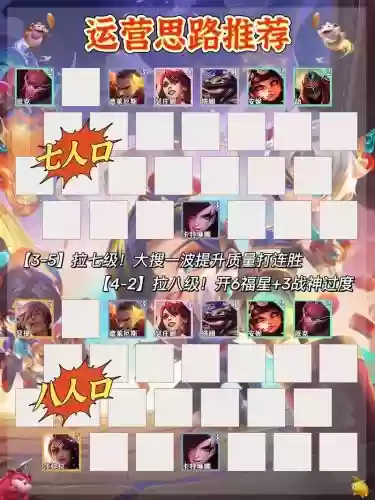 6福星阵容怎么出金铲铲
