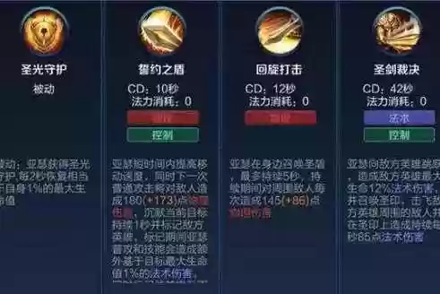 王者荣耀亚瑟技能数据插图