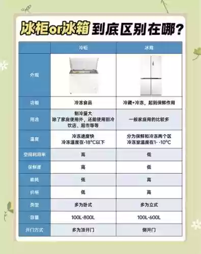 冰封柜子所有图的攻略